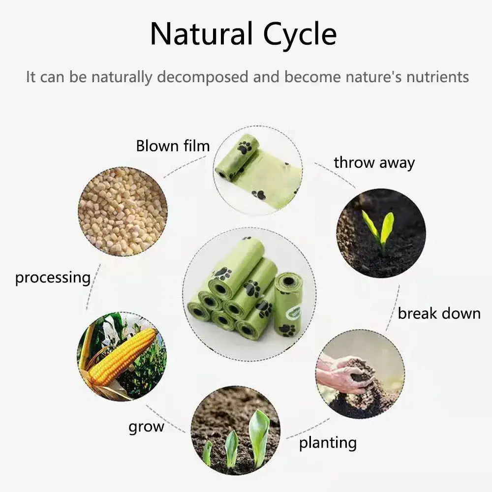 Furry&CO™ Cat And Dog Litter Scoop